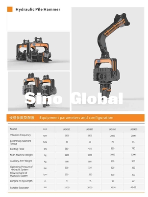 Sino marteau de pile hydraulique global pour KOMATSU Sany CAT Excavators
